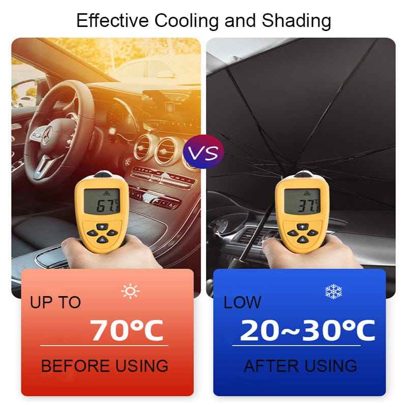 Car Sunshade Umbrella – UV & Heat Protection